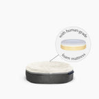 Small Rebound Foam Mattress Dog Bed - Interior/Outdoor