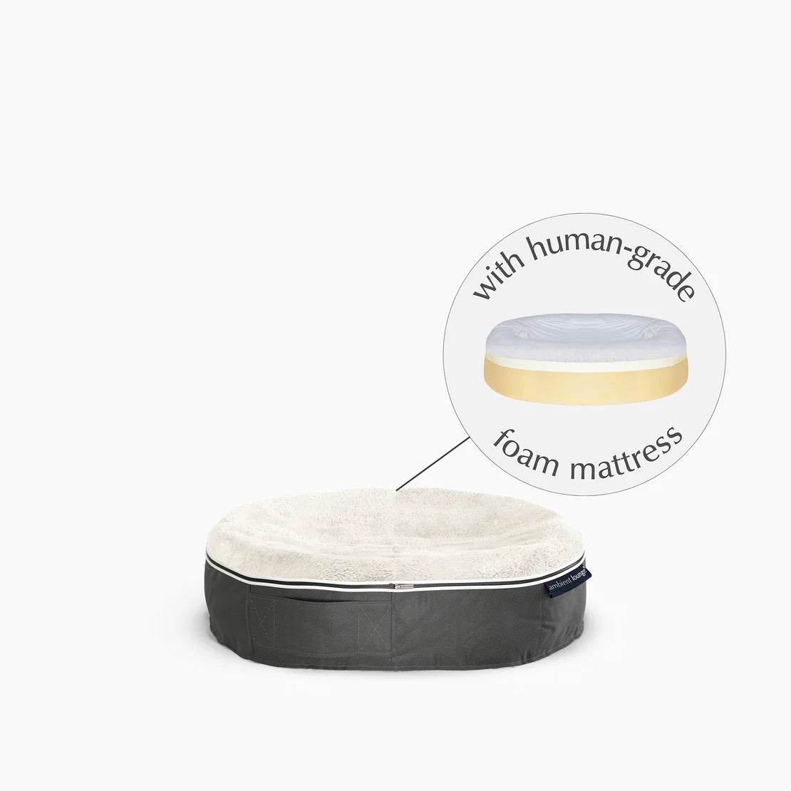 Small Rebound Foam Mattress Dog Bed - Interior/Outdoor