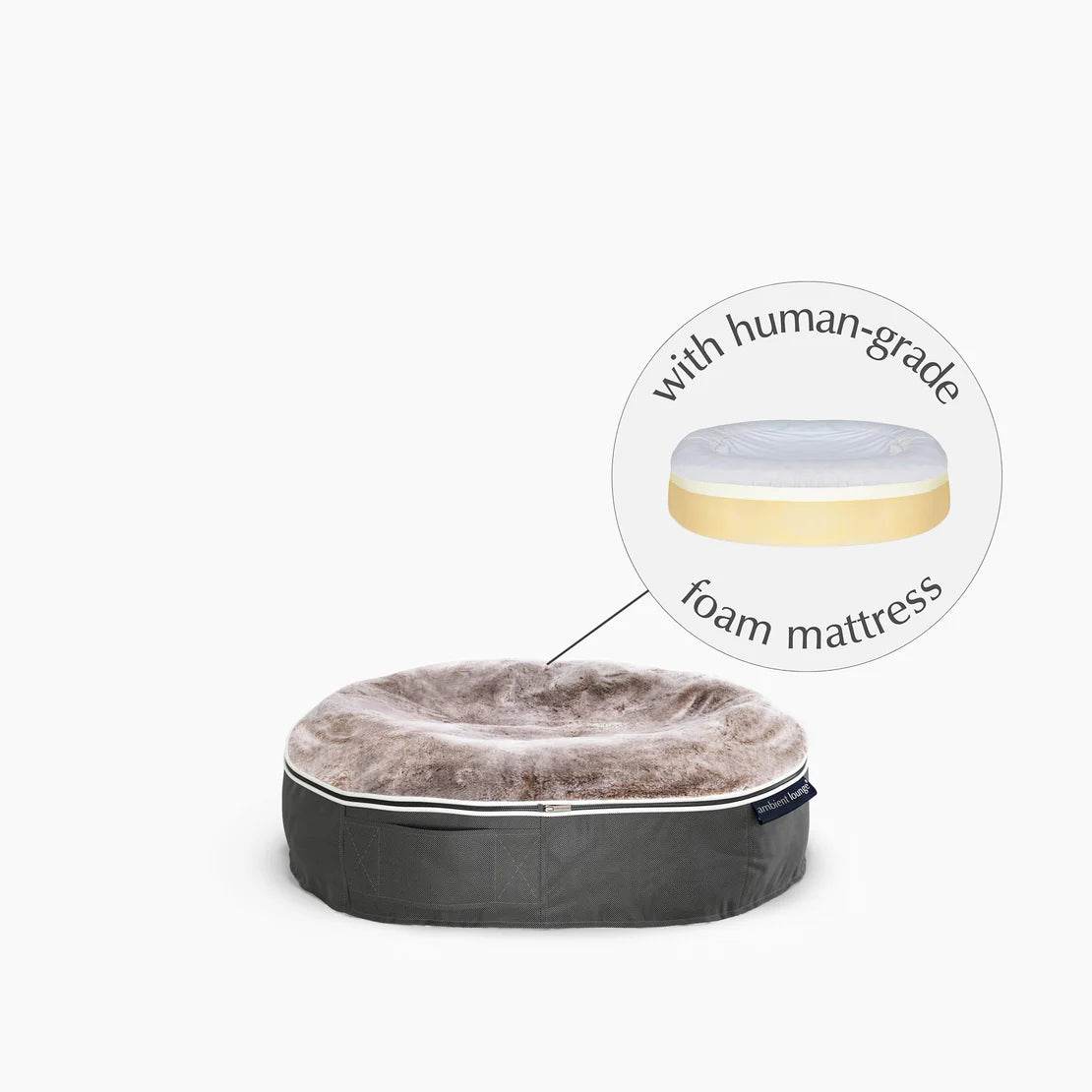 Small Rebound Foam Mattress Dog Bed - Interior/Outdoor