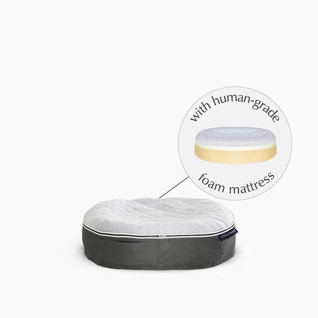 Small Rebound Foam Mattress Dog Bed - Interior/Outdoor