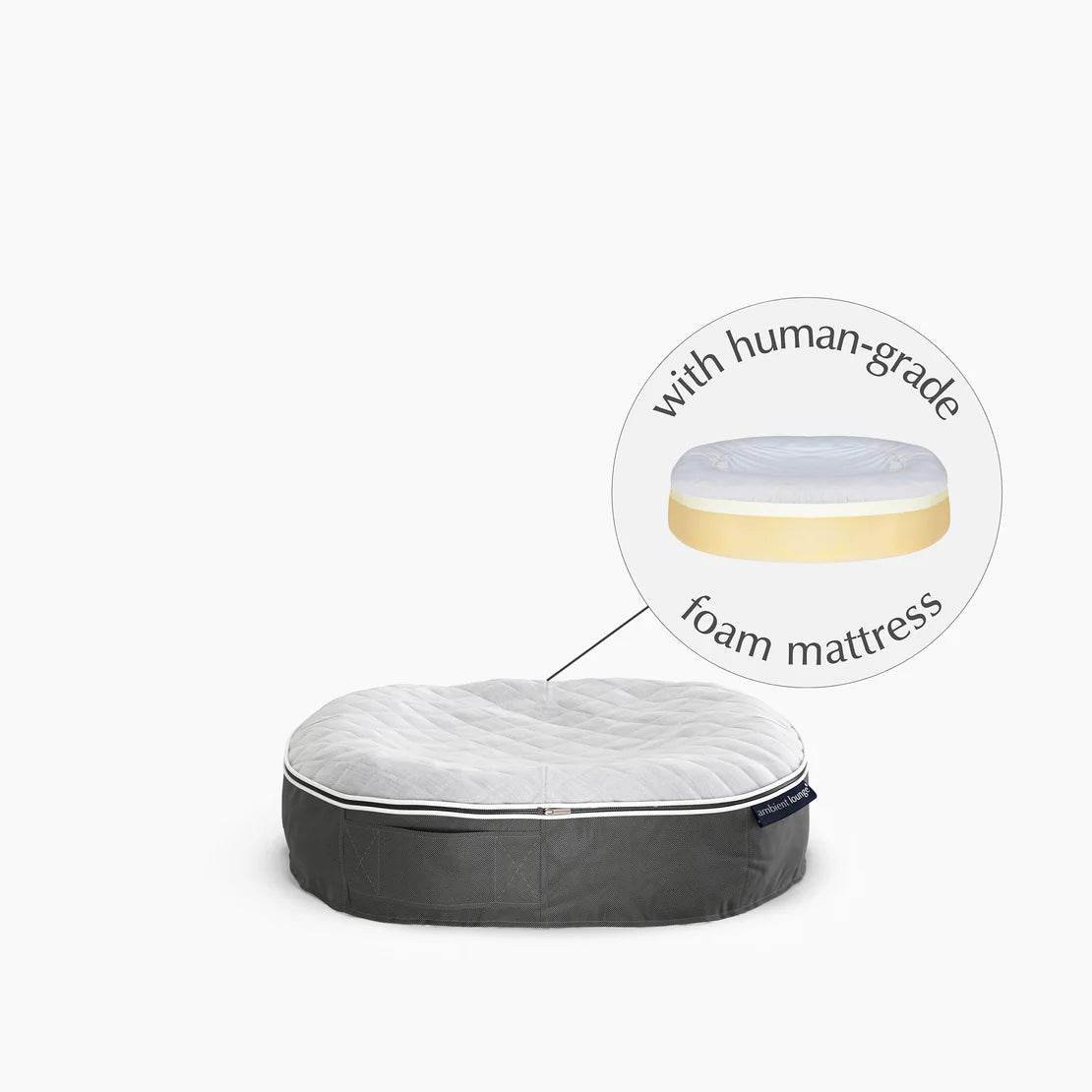 Small Rebound Foam Mattress Dog Bed - Interior/Outdoor