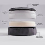 Small Rebound Foam Mattress Dog Bed - Interior/Outdoor