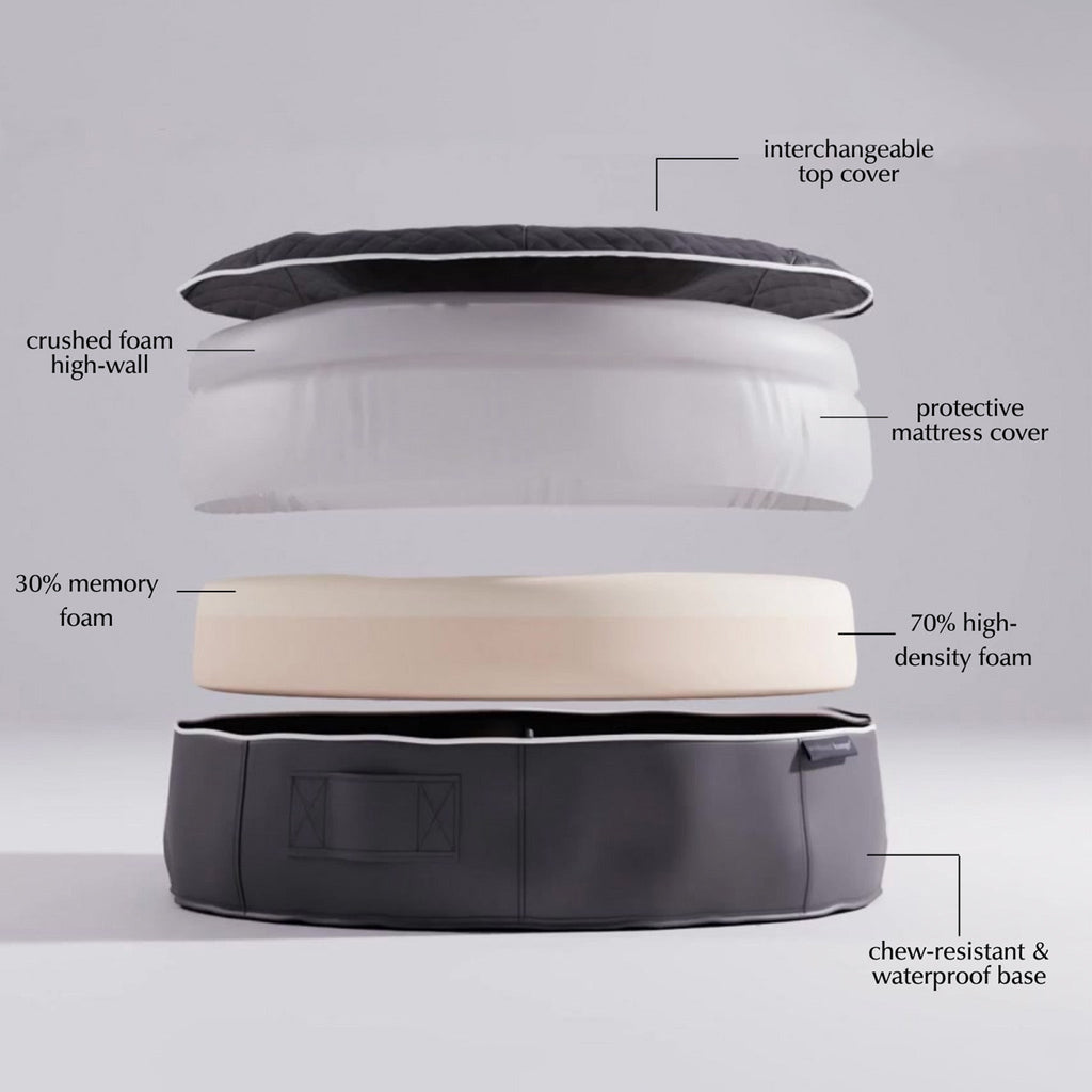 Small Rebound Foam Mattress Dog Bed With Hoodie-Interior/Outdoor