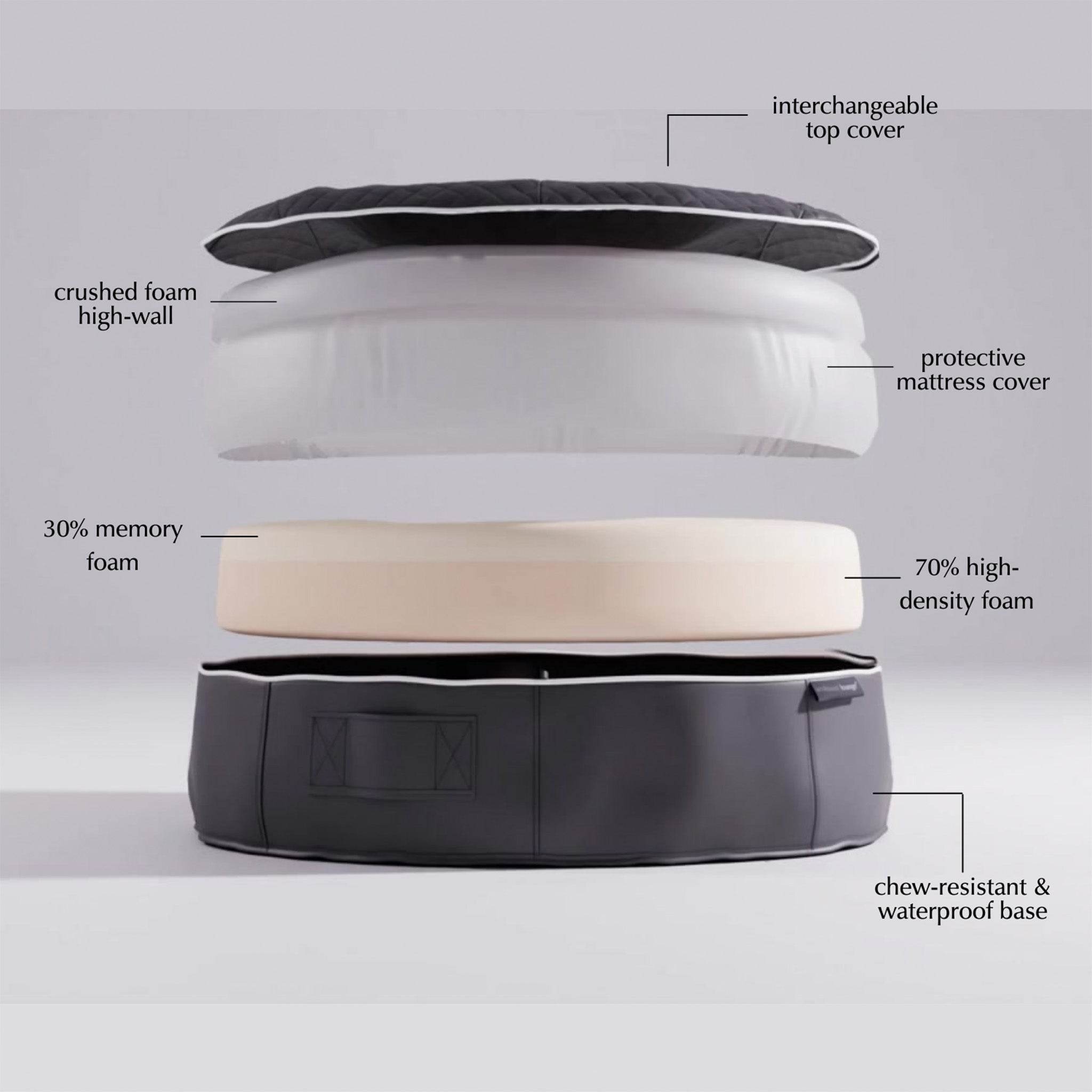 Medium Rebound Foam Mattress Dog Bed - Interior/Outdoor